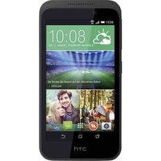 HTC Desire 320