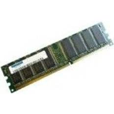 Hypertec DDR 333MHz 512MB for Apple (HYMAP61512)