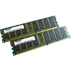 Hypertec DDR 333MHz 2x512MB for Dell (HYMDL9401G)