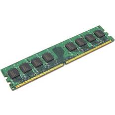 RAM Memory Hypertec DDR3 1333MHz 2GB for Dell (HYMDL2802G)