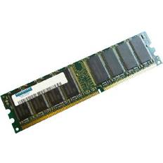 266 MHz RAM Memory Hypertec DDR 266MHz 256MB for System specific (P3983AX-HY)