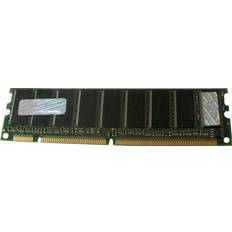 Hypertec DDR 133MHz 256MB for MSI (HYMSI07256)
