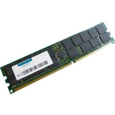 RAM Memory Hypertec Hyperamc DDR 333MHz 1GB ECC Reg (HYR12712841GBOE)