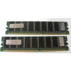 400 MHz RAM Memory Hypertec DDR 400MHz 512MB ECC for hp/Compaq (DE774A-HY)