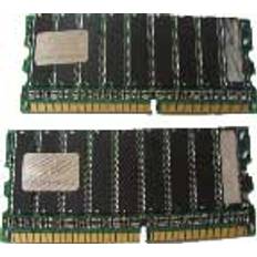 400 MHz RAM Memory Hypertec DDR 400MHz 512MB ECC for IBM (06P4050-HY)