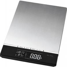 KW 1421 CB