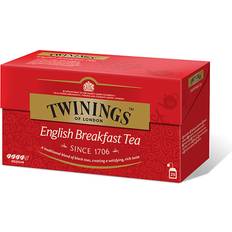 English Breakfast