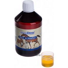 Luposan Lupoderm Skin - And Pelskur