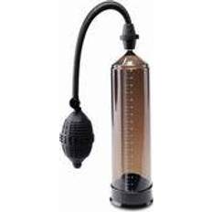 Pump Worx Euro Pump