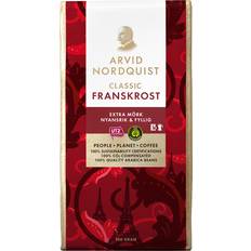 French Roast