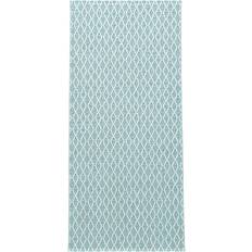 Plastmatta 70 x 250 Horredsmattan Eye Turkos 70x250cm