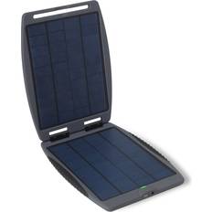 SolarGorilla