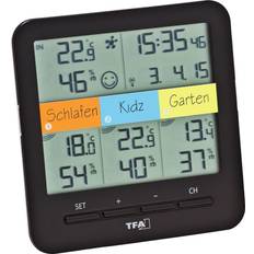 TFA 30.3060.01 Radio-Controllato