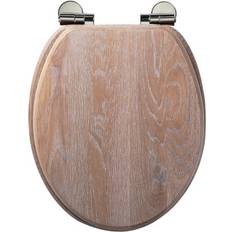 Traditional 8081LISC