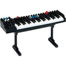 Synthesizer
