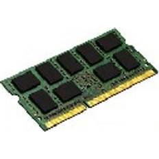 Transcend DDR4 2133MHz 4GB ECC (TS512MSH72V1H)