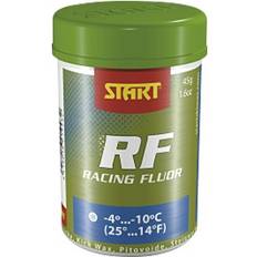 RF Blue