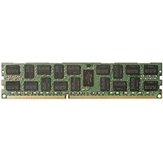 HP 4GB (1x4GB) DDR4-2133 MHz ECC Registered RAM
