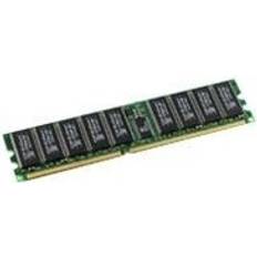 MicroMemory DDR 266MHz 1GB ECC Reg for Dell (MMD0083/1024)