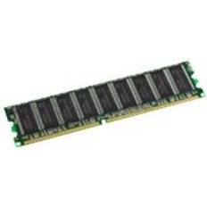 DDR RAM MicroMemory DDR 333MHz 1GB ECC for Acer Altos (MMG2276/1024)