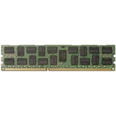 HP 4GB (1X4GB) DDR4-2133 ECC RAM