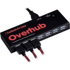 Elektron Overhub