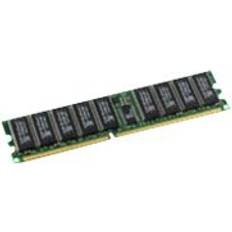 266 MHz RAM MicroMemory DDR 266MHz 1GB ECC Reg for HP (MMC7497/1G)