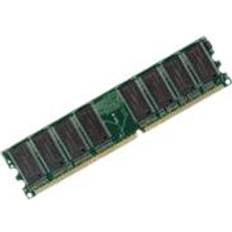 MicroMemory CoreParts DDR3 module 2 Go DIMM 240 broches 1333 MHz PC3-10600 mémoire enregistré ECC