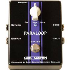 Carl Martin Paraloop