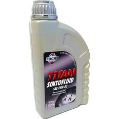 Titan Sintofluid 75W-80