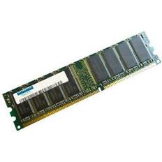 Hypertec DDR 266 MHz 512MB for Dell (311-1325-HY)