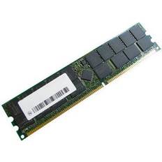 Hypertec DDR 266MHz 1GB ECC Reg (HYMHY1701G)