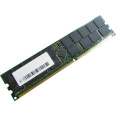 Hypertec 512MB PC2100, DDR, 184-pin DIMM, 1 x 0.5 GB, DIMM