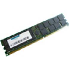 Hypertec DDR 333MHz 2GB Reg For Acer (HYMAC9302G)