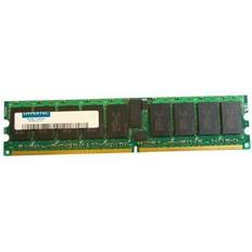 400 MHz RAM Memory Hypertec DDR2 400MHz 2GB ECC Reg for Intel (HYMIN4602G)