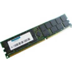 Hypertec DDR 400MHz 512MB Reg For Acer (HYMAC97512)