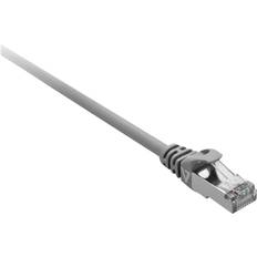 FSTP Cat7 RJ45 - RJ45
