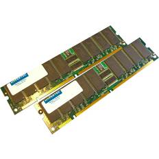 Hypertec SDRAM 100MHz 1GB ECC Reg for IBM (33L3119-HY)