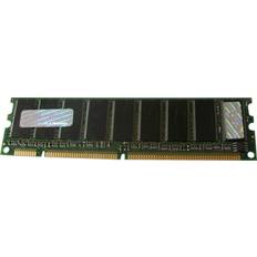 Hypertec 512MB DIMM PC133, ECC, 0,5 GB, 1 x 0.5 GB, DIMM