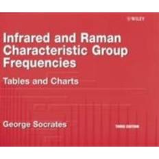 Infrared and Raman Characteristic Group Frequencies: Tables and Charts (Häftad, 2004)