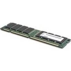 Very Low Profile DIMM DDR3L RAM Lenovo DDR3L 1600MHz 4GB ECC Reg (00D5012)