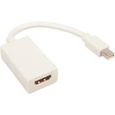 HDMI - Dispalyport Mini M-F