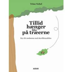 Bøger Tillid hænger ikke på træerne: styr dit omdømme med skovflåtmodellen (Hæftet, 2017)