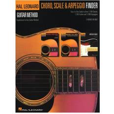 Guitar Chord, Scale & Arpeggio Finder