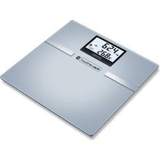 Sanitas Bathroom Scales Sanitas SBF 70