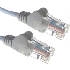 UTP Cat6 RJ45 - RJ45 Snagless LSZH Booted