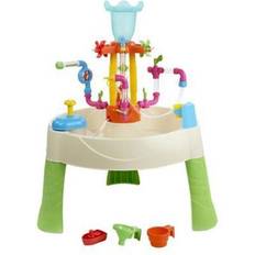 Fountain Factory Water Table