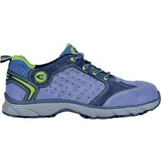 S1 p Cofra New Twister S1 P SRC