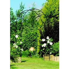 Easy Arch
