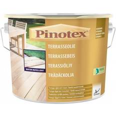 Pinotex transparent Pinotex - Terrasseolie, Træolie Transparent 2.5L